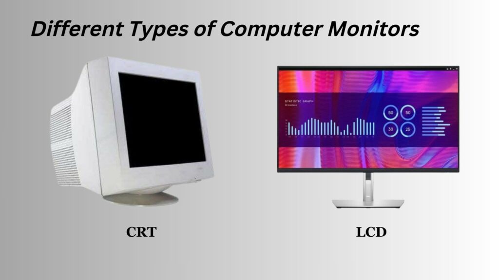 Différents types d'écrans d'ordinateur